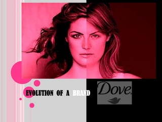 EVOLUTION OF A BRAND
 