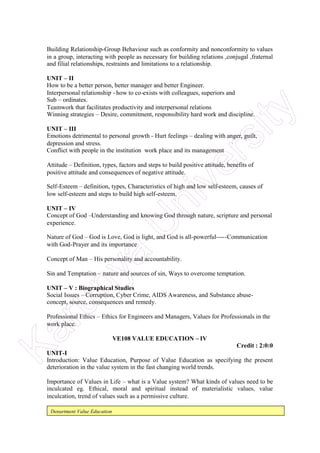 Department Value Education
Building Relationship-Group Behaviour such as conformity and nonconformity to values
in a group, interacting with people as necessary for building relations ,conjugal ,fraternal
and filial relationships, restraints and limitations to a relationship.
UNIT – II
How to be a better person, better manager and better Engineer.
Interpersonal relationship - how to co-exists with colleagues, superiors and
Sub – ordinates.
Teamwork that facilitates productivity and interpersonal relations
Winning strategies – Desire, commitment, responsibility hard work and discipline.
UNIT – III
Emotions detrimental to personal growth - Hurt feelings – dealing with anger, guilt,
depression and stress.
Conflict with people in the institution work place and its management
Attitude – Definition, types, factors and steps to build positive attitude, benefits of
positive attitude and consequences of negative attitude.
Self-Esteem – definition, types, Characteristics of high and low self-esteem, causes of
low self-esteem and steps to build high self-esteem.
UNIT – IV
Concept of God –Understanding and knowing God through nature, scripture and personal
experience.
Nature of God – God is Love, God is light, and God is all-powerful-----Communication
with God-Prayer and its importance
Concept of Man – His personality and accountability.
Sin and Temptation – nature and sources of sin, Ways to overcome temptation.
UNIT – V : Biographical Studies
Social Issues – Corruption, Cyber Crime, AIDS Awareness, and Substance abuse-
concept, source, consequences and remedy.
Professional Ethics – Ethics for Engineers and Managers, Values for Professionals in the
work place.
VE108 VALUE EDUCATION – IV
Credit : 2:0:0
UNIT-I
Introduction: Value Education, Purpose of Value Education as specifying the present
deterioration in the value system in the fast changing world trends.
Importance of Values in Life – what is a Value system? What kinds of values need to be
inculcated eg. Ethical, moral and spiritual instead of materialistic values, value
inculcation, trend of values such as a permissive culture.
Karunya
U
niversity
 