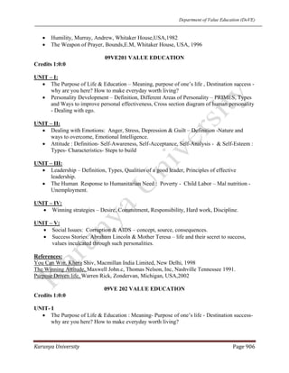 Department of Value Education (DoVE)
Karunya University  Page 906 
• Humility, Murray, Andrew, Whitaker House,USA,1982
• The Weapon of Prayer, Bounds,E.M, Whitaker House, USA, 1996
09VE201 VALUE EDUCATION
Credits 1:0:0
UNIT – I:
• The Purpose of Life & Education – Meaning, purpose of one’s life , Destination success -
why are you here? How to make everyday worth living?
• Personality Development – Definition, Different Areas of Personality – PRIMES, Types
and Ways to improve personal effectiveness, Cross section diagram of human personality
- Dealing with ego.
UNIT – II:
• Dealing with Emotions: Anger, Stress, Depression & Guilt – Definition -Nature and
ways to overcome, Emotional Intelligence.
• Attitude : Definition- Self-Awareness, Self-Acceptance, Self-Analysis - & Self-Esteem :
Types- Characteristics- Steps to build
UNIT – III:
• Leadership – Definition, Types, Qualities of a good leader, Principles of effective
leadership.
• The Human Response to Humanitarian Need : Poverty - Child Labor – Mal nutrition -
Unemployment.
UNIT – IV:
• Winning strategies – Desire, Commitment, Responsibility, Hard work, Discipline.
UNIT – V:
• Social Issues: Corruption & AIDS – concept, source, consequences.
• Success Stories: Abraham Lincoln & Mother Teresa – life and their secret to success,
values inculcated through such personalities.
References:
You Can Win, Khera Shiv, Macmillan India Limited, New Delhi, 1998
The Winning Attitude, Maxwell John.c, Thomas Nelson, Inc, Nashville Tennessee 1991.
Purpose Driven life, Warren Rick, Zondervan, Michigan, USA,2002
09VE 202 VALUE EDUCATION
Credits 1:0:0
UNIT- I
• The Purpose of Life & Education : Meaning- Purpose of one’s life - Destination success-
why are you here? How to make everyday worth living?
 