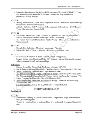 Department of Value Education (DoVE)
Karunya University  Page 907 
• Personality Development : Definition –Different Areas of Personality(PRIMES) - Types
and Ways to improve personal effectiveness, Cross section diagram of human
personality- Dealing with ego.
UNIT- II
• Dealing with Emotions: Anger, Stress, Depression & Guilt – Definition- Nature and ways
to overcome – Emotional Intelligence .
• Attitude : Definition- Self-Awareness, Self-Acceptance, Self-Analysis - & Self-Esteem :
Types- Characteristics- Steps to build
UNIT- III
• Leadership : Definition – Types - Qualities of a good leader- Jesus the Great Leader –
Biblical Principles of Effective leadership ( Servant Leadership )
• The Human Response to Humanitarian Need : Poverty - Child Labor – Mal nutrition -
Unemployment
UNIT- IV.
• Discipleship : Definition – Meaning – Importance – Principles
• Fellowship (Body of Christ) – Meaning – Blessings – Need of the Hour
UNIT- V
• Social Issues: Corruption & AIDS - concept, source, consequences .
• Success Stories: Amy Carmichael & Dr. Billy Graham – life and their secret to success,
values inculcated through such personalities.
References:
• Purpose Driven life, Warren Rick, Zondervan, Michigan, USA,2002
• Practicalways to a Powerful Personality, Weinberg George,Orient paperbacks,USA,2002
• Master Discipleship , Howkins Don ,Kregel Resources,1996
• The Biblical View of Self-Esteem,Self-Love,Self-Image ,Adams Jay.E,OM Books,2003
• The Winning Attitude, Maxwell John.C, Thomas Nelson, Inc, Nashville Tennessee 1991.
• Living Consistently , Blair Allen.J,Kregel Publications,1995
• Spiritual Leadership for the New Millenium, Dr.Yonggi Cho David, Ben Publishing ,
Secunderabad ,2004
• Servant Leadership ,Lundy David.J,OM Books, Secunderabad,2003
09VE203 VALUE EDUCATION
Credits 1:0:0
UNIT I :
• Seven Habits for being an Effective Professional – Be proactive, Begin with the end in
mind, Put first things first ,
• Think win – win, Seek first to understand than to be understood, Synergize, Sharpen the
saw.
 