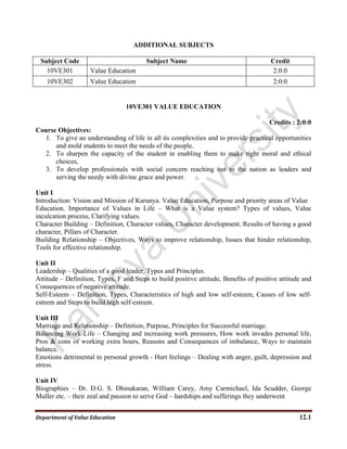 Department of Value Education  12.1 
ADDITIONAL SUBJECTS
Subject Code Subject Name Credit
10VE301 Value Education 2:0:0
10VE302 Value Education 2:0:0
10VE301 VALUE EDUCATION
Credits : 2:0:0
Course Objectives:
1. To give an understanding of life in all its complexities and to provide practical opportunities
and mold students to meet the needs of the people.
2. To sharpen the capacity of the student in enabling them to make right moral and ethical
choices,
3. To develop professionals with social concern reaching out to the nation as leaders and
serving the needy with divine grace and power.
Unit I
Introduction: Vision and Mission of Karunya. Value Education, Purpose and priority areas of Value
Education. Importance of Values in Life – What is a Value system? Types of values, Value
inculcation process, Clarifying values.
Character Building – Definition, Character values, Character development, Results of having a good
character, Pillars of Character.
Building Relationship – Objectives, Ways to improve relationship, Issues that hinder relationship,
Tools for effective relationship.
Unit II
Leadership – Qualities of a good leader, Types and Principles.
Attitude – Definition, Types, F and Steps to build positive attitude, Benefits of positive attitude and
Consequences of negative attitude.
Self-Esteem – Definition, Types, Characteristics of high and low self-esteem, Causes of low self-
esteem and Steps to build high self-esteem.
Unit III
Marriage and Relationship – Definition, Purpose, Principles for Successful marriage.
Balancing Work-Life – Changing and increasing work pressures, How work invades personal life,
Pros & cons of working extra hours, Reasons and Consequences of imbalance, Ways to maintain
balance.
Emotions detrimental to personal growth - Hurt feelings – Dealing with anger, guilt, depression and
stress.
Unit IV
Biographies – Dr. D.G. S. Dhinakaran, William Carey, Amy Carmichael, Ida Scudder, George
Muller etc. – their zeal and passion to serve God – hardships and sufferings they underwent
 