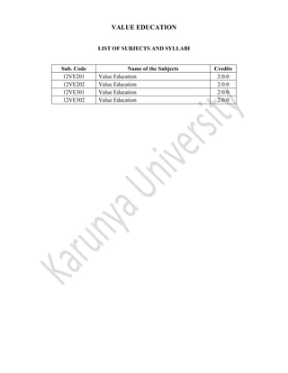  
 
VALUE EDUCATION
LIST OF SUBJECTS AND SYLLABI
Sub. Code Name of the Subjects Credits
12VE201 Value Education 2:0:0
12VE202 Value Education 2:0:0
12VE301 Value Education 2:0:0
12VE302 Value Education 2:0:0
 