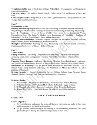  
 
Temptations in life: Lust of Flesh, Lust of Eyes, Pride of Life – Consequences and Principles to
overcome temptation.
Character Study: Life study of Daniel, Joseph, Esther– their Zeal and Passion to Serve the
Lord.
Cultivating Character: Being the Salt of the Earth, Light of the World – Being Faithful in Little
Things, Accountability in Living.
Unit IV
Relationships in Life
Building Relationship: Importance & Need for Relationship, Issues that Hinder Relationship,
Ways to Improve Relationship, Dealing with emotions in relationship, Celebrating Relationship.
Love & Friendship: Types of Love, World’s View about Love, Conditional Versus
Unconditional love, The Father’s (God’s) Love. Importance of Friendship – Qualities of
Friendship – The True Friend (God) – Being a Good Samaritan
Marriage and Relationship: Definition, Purpose, Principles for Successful Marriage, Selecting
the Life Partner, God’s Will in Marriage, Boundaries of Sex
Workplace Relationship: Working for God, Relationship with Authorities and Coworkers,
Challenges at Work, Love of Money – Habit of Giving.
Unit V
Victory in Life
Setting Priorities: Goal setting – Importance of Goal Setting, Steps to Goal Setting and
Achieving Goals. Time Management – Value of Time and its Importance Effective Time
Management.
Emerging Young Leaders: Leadership - Definition, Meaning, Seven Principles of Leadership,
and Qualities of a Good Leader. Leaders of Nation: Ida Scudder, Mother Teresa, Abdul Kalam.
Innovations for Humanity: God the True Creator, Greatest and Smallest Creations, God’s
Master Piece (Man), Creation Exploited, The Potentiality of Man’s Innovations to solve
problems of Humanity.
Greatest Inventors: George Washington Carver, William Colgate, Isaac Newton, James
Maxwell, Michael Faraday – their Zeal and Passion to Serve Humanity.
Reference Books:
1. Rick Warren. (2002)Purpose Driven Life, Zondervan, Grand Rapids, Michigan.
2. Valentine Davidar. (2000), Being Made whole, Hyderabad: Haggai Institute.
3. C. Maxwell John. (2001). Power of Leadership, USA: River Oak Publishing.
4. Khera Shiv. (2003). Living With Honour, New Delhi: Mac Millan India Lim
 
12VE202 VALUE EDUCATION
Credits: 2:0:0
Course Objective:
• To remember and understand the vision of Karunya University and make it their own;
and transmitting it worldwide with passion.
• To get a deeper understanding of the meaning of life from God’s perspective, and learn
practical ways of making this understanding a reality in their lives.
 