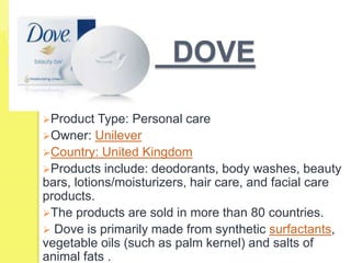 DOVE
Product Type: Personal care
Owner: Unilever
Country: United Kingdom
Products include: deodorants, body washes, beauty
bars, lotions/moisturizers, hair care, and facial care
products.
The products are sold in more than 80 countries.
 Dove is primarily made from synthetic surfactants,
vegetable oils (such as palm kernel) and salts of
animal fats .
 