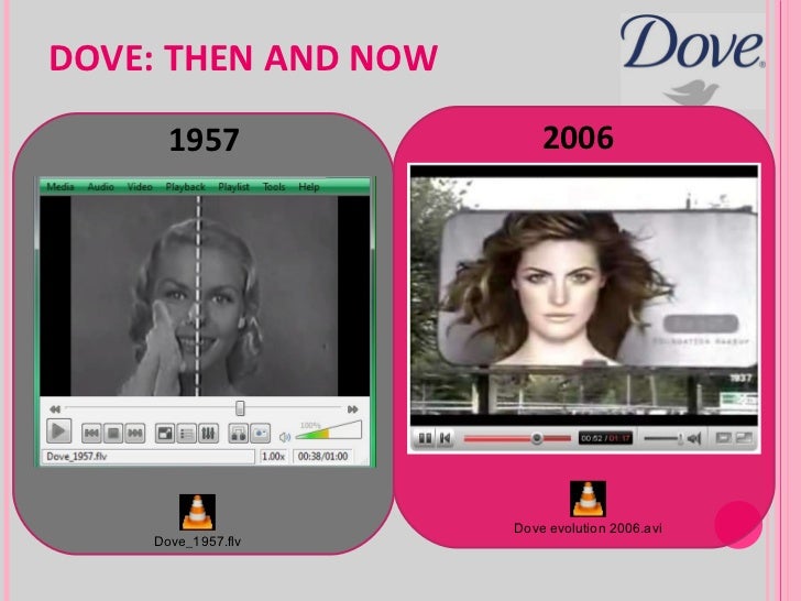 Dove evolution of a brand