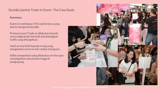 © SOCIOLLA. CONFIDENTIAL AND PROPRIETARY. ALL RIGHT RESERVED
Sociolla Lipstick Trade-In Event : The Case Study
Summary:
Event ini membawa 75% market baru yang
belum mengenal Sociolla.
Promosi event Trade-in dilakukan heavily
secara digital dan berhasil mendatangkan
traffic yang ditargetkan.
Hasil survey lebih banyak orang yang
mengetahui event ini dari media Instagram.
Selfie competition yang dilakukan on-the-spot
mendapatkan antusiasme tinggi dr
pengunjung.
 