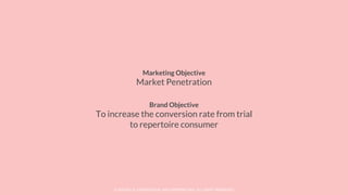 © SOCIOLLA. CONFIDENTIAL AND PROPRIETARY. ALL RIGHT RESERVED
Marketing Objective
Market Penetration
Brand Objective
To increase the conversion rate from trial
to repertoire consumer
 