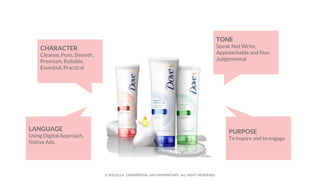 © SOCIOLLA. CONFIDENTIAL AND PROPRIETARY. ALL RIGHT RESERVED
CHARACTER
Cleanse, Pure, Smooth,
Premium, Reliable,
Essential, Practical
TONE
Speak Not Write,
Approachable and Non
Judgemental
LANGUAGE
Using Digital Approach,
Native Ads
PURPOSE
To inspire and to engage
 