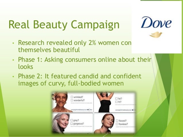 Axe and dove case study picture