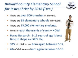 • There are over 500 churches in Brevard.
• There are 58 elementary schools in Brevard.
• There are 13,000 elementary students.
• We can reach thousands of souls – NOW!
• Barna Research: 5-12 years of age is best
time to shape a child’s life.
• 32% of children are born again between 5-12.
• 4% of children are born again between 13-18.
Brevard County Elementary School
for Jesus Christ by 2016 (Dec.)
12
 