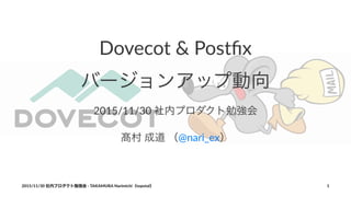 Dovecot ＆ Postfix バージョンアップ動向 201506-201511