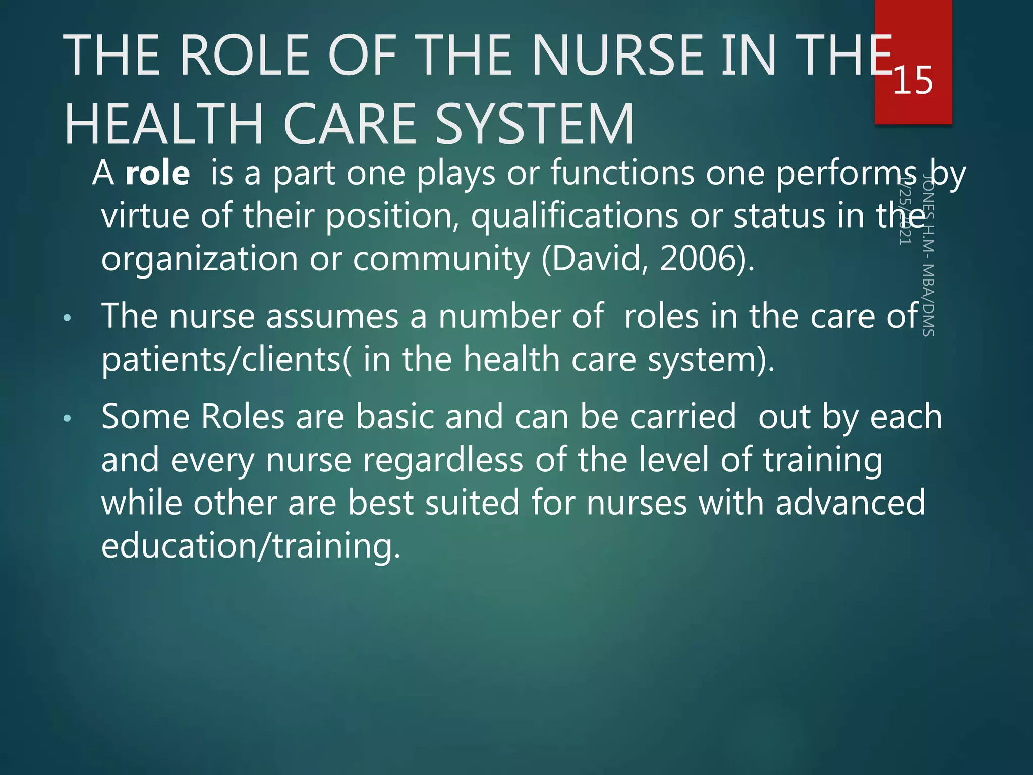 THE ROLE OF THE NURSE IN THE
HEALTH CARE SYSTEM
A role is a part one plays or functions one performs by
virtue of their position, qualifications or status in the
organization or community (David, 2006).
• The nurse assumes a number of roles in the care of
patients/clients( in the health care system).
• Some Roles are basic and can be carried out by each
and every nurse regardless of the level of training
while other are best suited for nurses with advanced
education/training.
15
 