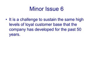 Minor Issue 5Some nascent competition has evolved which could be threatening for Dove as their whole idea can become stale.
