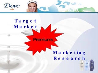 Target Market Premiums Marketing Research 