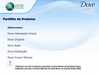 Portfólio de Produtos O Brasil é um dos 5 maiores mercados consumidores de produtos Dove, sediando uma das 3 únicas fábricas da linha Dove no mundo desde 2002   Sabonetes: Dove Hidratação Fresca Dove Original Dove Baby Dove Esfoliação Dove Cream Shower 