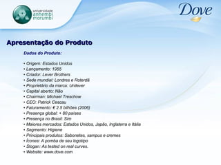 Apresentação do Produto Dados do Produto: Origem: Estados Unidos  Lançamento: 1955 Criador: Lever Brothers Sede mundial: Londres e Roterdã Proprietário da marca: Unilever Capital aberto: Não Chairman: Michael Treschow CEO: Patrick Cescau Faturamento: € 2.5 bilhões (2006) Presença global: + 80 países Presença no Brasil: Sim Maiores mercados: Estados Unidos, Japão, Inglaterra e Itália Segmento: Higiene Principais produtos: Sabonetes, xampus e cremes Ícones: A pomba de seu logotipo Slogan: As tested on real curves. Website: www.dove.com   