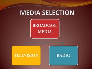 BROADCAST
         MEDIA




TELEVISION       RADIO
 