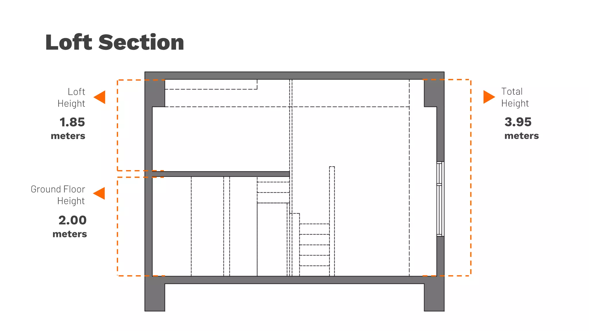 Loft Section
 