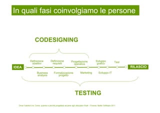 In quali fasi coinvolgiamo le persone


                     CODESIGNING


               Definizione              Definizione              Progettazione                 Sviluppo              Test
                obiettivi                requisiti                 operativa                    grafico
IDEA                                                                                                                        RILASCIO
                       Business             Formalizzazione                 Marketing             Sviluppo IT
                       analysis                progetto




                                                                     TESTING
  Dove l’utente è re. Come, quando e perché progettare accanto agli utilizzatori finali – Firenze, Better Software 2011
 
