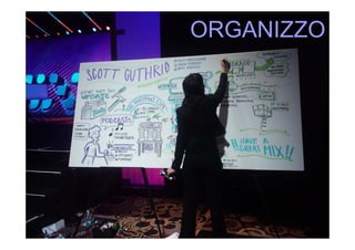 ORGANIZZO




La rivincita del contenuto: come organizzare, classificare e rendere efficace il contenuto dei siti web
 