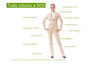 Tutto intorno a NOI                                                                                            cosa vorrebbe in più?


                                                                                                         perché lo utilizza?


                          cosa la rende felice?                                                                   che difficoltà incontra?



                                                                                                                    quando lo utilizza?

                          cosa vorrebbe in meno?
                                                                                                                          cosa la colpisce?


                                            come lo utilizza?

                                                                                                           come interagisce?


                           cosa la fa arrabbiare?
                                                                                                                  si sente frustrata?



                                               perché torna?


 Dove l’utente è re. Come, quando e perché progettare accanto agli utilizzatori finali – Firenze, Better Software 2011
 