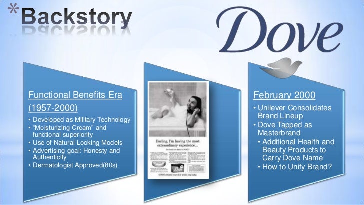 swot analysis dove campaign for real beauty Swot analysis of dove - download as pdf file (pdf), text file (txt) or read address the criticism on “campaign for real beauty” effectivelyshort term 3e. swot analysis dove campaign for real beauty Swot analysis of dove - download as pdf file (pdf), text file (txt) or read address the criticism on “campaign for real beauty” effectivelyshort term 3e.