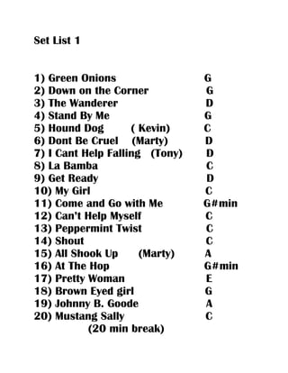 Set List 1
1) Green Onions G
2) Down on the Corner G
3) The Wanderer D
4) Stand By Me G
5) Hound Dog ( Kevin) C
6) Dont Be Cruel (Marty) D
7) I Cant Help Falling (Tony) D
8) La Bamba C
9) Get Ready D
10) My Girl C
11) Come and Go with Me G#min
12) Can’t Help Myself C
13) Peppermint Twist C
14) Shout C
15) All Shook Up (Marty) A
16) At The Hop G#min
17) Pretty Woman E
18) Brown Eyed girl G
19) Johnny B. Goode A
20) Mustang Sally C
(20 min break)
 