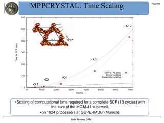 Page 68 
João Pessoa, 2014 
MPPCRYSTAL: Time Scaling 
•Scaling of computational time required for a complete SCF (13 cycle...