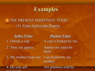 ExamplesExamples
 THE PRESENT INDEFINITE TENSETHE PRESENT INDEFINITE TENSE
(A)(A) From Active into PassiveFrom Active into Passive
Active VoiceActive Voice Passive VoicePassive Voice
1. I break a cup.1. I break a cup. A cup is broken by me.A cup is broken by me.
2. They eat apples.2. They eat apples. Apples are eaten byApples are eaten by
them.them.
3. My mother beats me.3. My mother beats me. I am beaten by myI am beaten by my
mother.mother.
4. Do you sell4. Do you sell Are potatoes sold byAre potatoes sold by
 