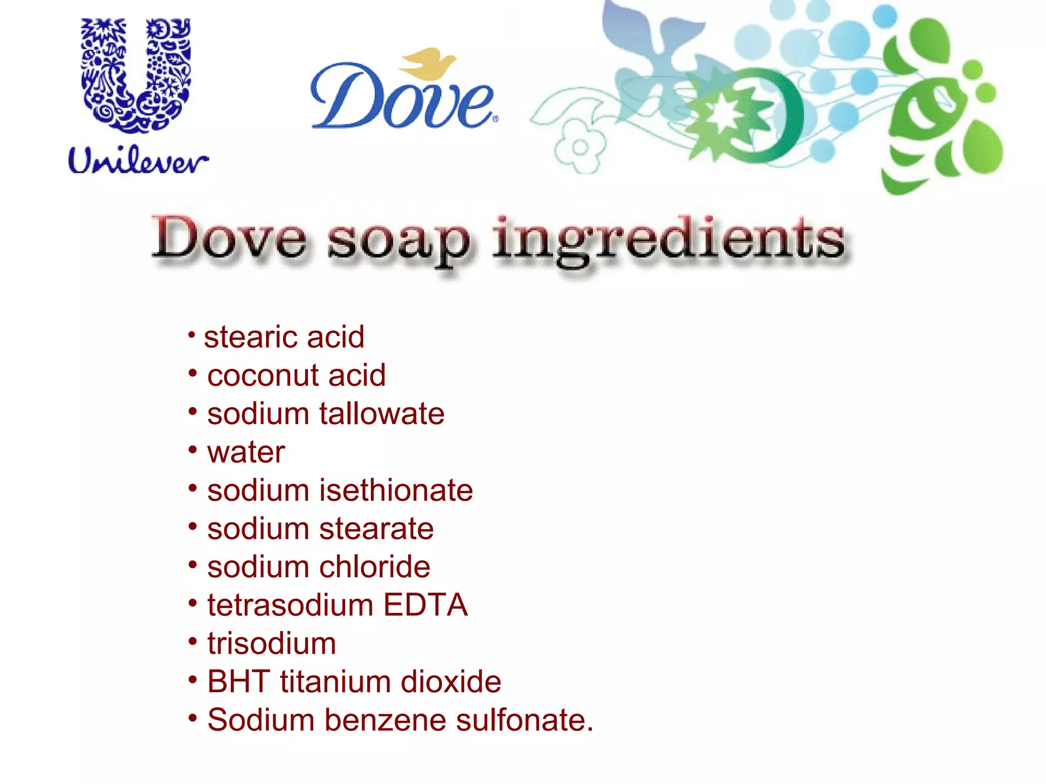 stearic acid coconut acid sodium tallowate water sodium isethionate sodium stearate sodium chloride tetrasodium EDTA trisodium BHT titanium dioxide  Sodium benzene sulfonate. 