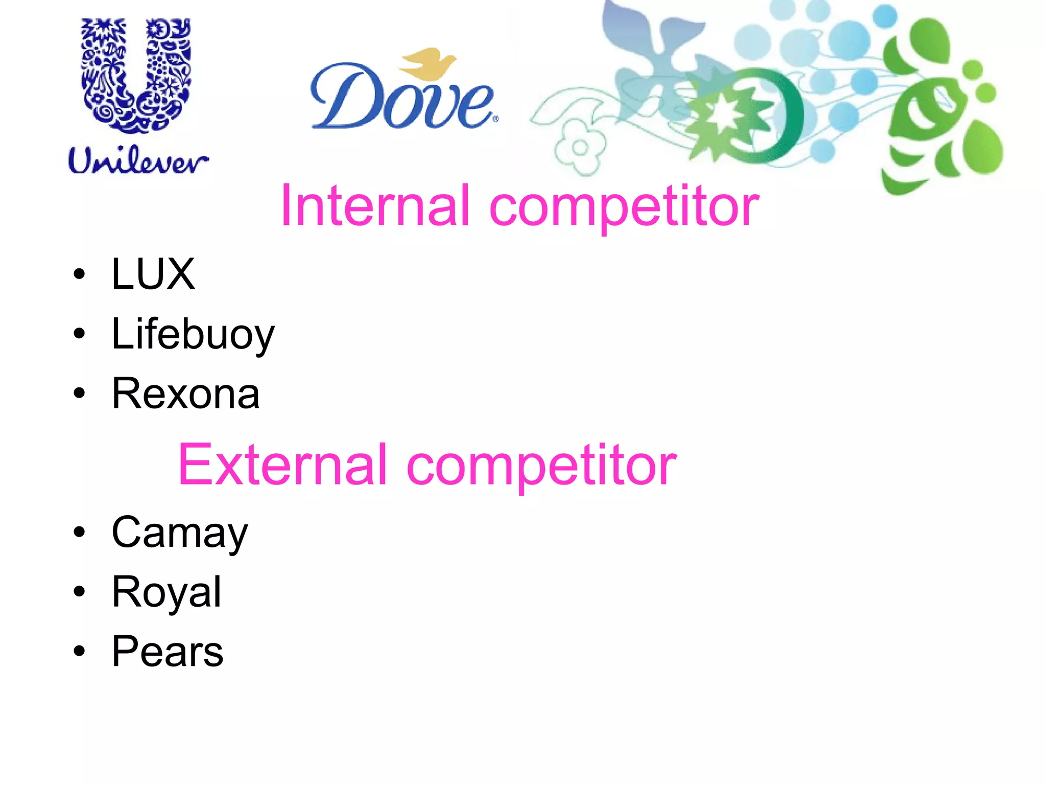 Internal competitor LUX Lifebuoy Rexona External competitor Camay Royal Pears 