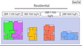Residential2BR 1100 SqFt1BR 700 SqFt2BR 900 SqFt2BR 1100 SqFt
