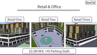 Retail & OfficeRetail OneRetail TwoRetail Three$2.2M NOI, 145 Parking Stalls  