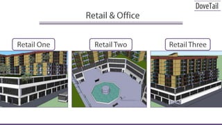 Retail & OfficeRetail OneRetail TwoRetail Three