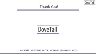 Thank You!HERBERTS | HVIDSTEN | SMYTH | WOLANSKI | BARNARD | WEISS