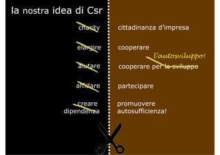 la nostra idea di Csr
cittadinanza d’impresacharity
elargire cooperare
aiutare cooperare per lo sviluppo
l’autosviluppo!
p p pp
affidare partecipareaffidare partecipare
creare promuoverecreare
dipendenza
promuovere
autosufficienza!
 