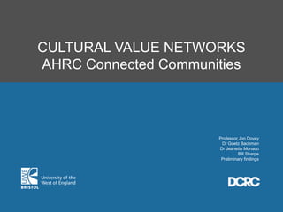 CULTURAL VALUE NETWORKS
AHRC Connected Communities
Professor Jon Dovey
Dr Goetz Bachman
Dr Jeanette Monaco
Bill Sharpe
Preliminary findings
 