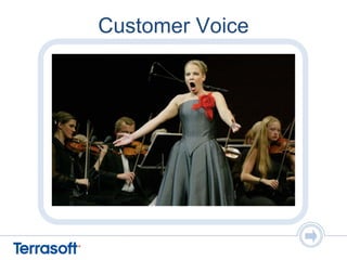 Customer Voice



Картинку клиента, который или
отправляет письмо или что-то
кричит
 