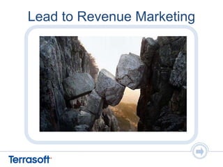 Lead to Revenue Marketing
 
