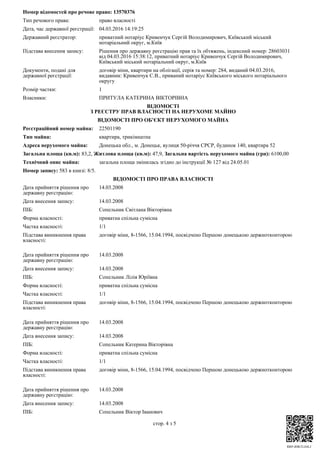 RRP-4HKTLE6LJ
Номер відомостей про речове право: 13570376
Тип речового права: право власності
Дата, час державної реєстрації: 04.03.2016 14:19:25
Державний реєстратор: приватний нотаріус Кривенчук Сергій Володимирович, Київський міський
нотаріальний округ, м.Київ
Підстава внесення запису: Рішення про державну реєстрацію прав та їх обтяжень, індексний номер: 28603031
від 04.03.2016 15:38:12, приватний нотаріус Кривенчук Сергій Володимирович,
Київський міський нотаріальний округ, м.Київ
Документи, подані для
державної реєстрації:
договір міни, квартири на облігації, серія та номер: 284, виданий 04.03.2016,
видавник: Кривенчук С.В., приваний нотаріус Київського міського нотаріального
округу
Розмір частки: 1
Власники: ПРИТУЛА КАТЕРИНА ВІКТОРІВНА
ВІДОМОСТІ
З РЕЄСТРУ ПРАВ ВЛАСНОСТІ НА НЕРУХОМЕ МАЙНО
ВІДОМОСТІ ПРО ОБ’ЄКТ НЕРУХОМОГО МАЙНА
Реєстраційний номер майна: 22501190
Тип майна: квартира, трикімнатна
Адреса нерухомого майна: Донецька обл., м. Донецьк, вулиця 50-річчя СРСР, будинок 140, квартира 52
Загальна площа (кв.м): 83,2, Житлова площа (кв.м): 47,9, Загальна вартість нерухомого майна (грн): 6100,00
Технічний опис майна: загальна площа змінилась згідно до інструкції № 127 від 24.05.01
Номер запису: 583 в книзі: 8/5.
ВІДОМОСТІ ПРО ПРАВА ВЛАСНОСТІ
Дата прийняття рішення про
державну реєстрацію:
14.03.2008
Дата внесення запису: 14.03.2008
ПІБ: Сопельник Світлана Вікторівна
Форма власності: приватна спільна сумісна
Частка власності: 1/1
Підстава виникнення права
власності:
договір міни, 8-1566, 15.04.1994, посвідчено Першою донецькою держнотконторою
Дата прийняття рішення про
державну реєстрацію:
14.03.2008
Дата внесення запису: 14.03.2008
ПІБ: Сопельник Лілія Юріївна
Форма власності: приватна спільна сумісна
Частка власності: 1/1
Підстава виникнення права
власності:
договір міни, 8-1566, 15.04.1994, посвідчено Першою донецькою держнотконторою
Дата прийняття рішення про
державну реєстрацію:
14.03.2008
Дата внесення запису: 14.03.2008
ПІБ: Сопельник Катерина Вікторівна
Форма власності: приватна спільна сумісна
Частка власності: 1/1
Підстава виникнення права
власності:
договір міни, 8-1566, 15.04.1994, посвідчено Першою донецькою держнотконторою
Дата прийняття рішення про
державну реєстрацію:
14.03.2008
Дата внесення запису: 14.03.2008
ПІБ: Сопельник Віктор Іванович
стор. 4 з 5
 