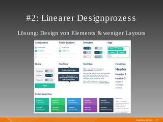 Mayflower GmbH I 11
#2: Linearer Designprozess
Lösung: Design von Elements & weniger Layouts
 