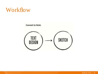 Mayflower GmbH I 28
Beispie
l
Workflow
 