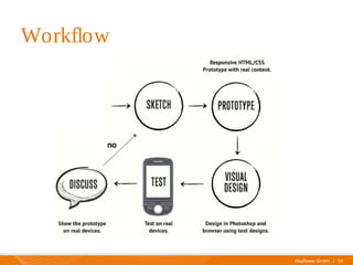 Mayflower GmbH I 29
Beispie
l
Workflow
 