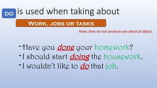 Grammar guide on the use of DO VS MAKE PPT.pptx
