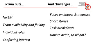 Scrum Buts… And challenges...
No SM
Team availability and fluidity
Individual roles
Conflicting interest
Focus on impact & measure
Short stories
Task breakdown
How to demo, to whom?
 