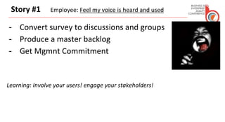 Story #1 Employee: Feel my voice is heard and used
- Convert survey to discussions and groups
- Produce a master backlog
- Get Mgmnt Commitment
Learning: Involve your users! engage your stakeholders!
 