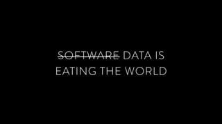 SOFTWARE DATA IS
EATING THE WORLD
 