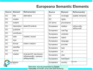 Slide taken from the presentation by Cesare
Concordia, ISTI/CNR at the LIDA 2009 Workshop
 