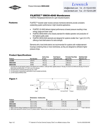 Product Information BW30-4040
Page 1 of 2 ™® Trademark of The Dow Chemical Company ("Dow") or an affiliated company of Dow Form No. 609-00350-0408
FILMTEC™ BW30-4040 Membranes
FILMTEC Fiberglassed Elements for Light Industrial Systems
Features FILMTEC™ brackish water reverse osmosis membrane elements provide consistent,
outstanding system performance in light industrial applications.
•
•
•
FILMTEC LE-4040 delivers highest performance at lowest pressure resulting in less
energy usage and lower costs.
FILMTEC BW30-4040 is the industry standard for reliable operation and production of
the highest quality water.
FILMTEC BW30-2540 elements are designed for systems smaller than 1 gpm (0.2 m3/h)
offering a hard shell exterior for extra strength.
Elements with a hard shell exterior are recommended for systems with multiple-element
housings containing three or more membranes, as they are designed to withstand higher
pressure drops.
Product Specifications
Product Part Number
Active Area
ft2 (m2)
Feed Spacer
Thickness (mil)
Permeate Flow Rate
gpd (m3/d)
Stabilized Salt
Rejection (%)
LE-4040 275173 78 (7.2) 34 2,500 (9.5) 99.0
BW30-4040 80783 78 (7.2) 34 2,400 (9.1) 99.5
BW30-2540 80766 28 (2.6) 28 850 (3.2) 99.5
1. Permeate flow and salt rejection based on the following test conditions: 2,000 ppm NaCl, applied pressure: 150 psig (10.3 bar) for LE-4040 and 225 psig (15.5 bar) for
BW30-4040 and BW30-2540, 77°F (25°C) and 15% recovery.
2. Permeate flows for individual elements may vary +/-20%.
3. For the purpose of improvement, specifications may be updated periodically.
4. LE-4040 replaces BW30LE-4040.
Figure 1
FilmTec sells coupler part
number 89055 for use in multiple
element housings. Each coupler
includes two 2-210 EPR o-rings,
FilmTec part number 89255.
A
B B
D DIAC DIA
Feed
Fiberglass Outer Wrap
End Cap ProductBrine
Dimensions – Inches (mm)
Product A B C D
LE-4040 40.0 (1,016) 1.05 (26.7) 0.75 (19) 3.9 (99)
BW30-4040 40.0 (1,016) 1.05 (26.7) 0.75 (19) 3.9 (99)
BW30-2540 40.0 (1,016) 1.19 (30.2) 0.75 (19) 2.4 (61)
1. Refer to FilmTec Design Guidelines for multiple-element systems. 1 inch = 25.4 mm
2. BW30-2540 elements fit nominal 2.5-inch I.D. pressure vessel. BW30LE-4040 and BW30-4040 elements fit nominal 4-inch I.D. pressure vessel.
Lenntech
info@lenntech.com Tel. +31-152-610-900
www.lenntech.com Fax. +31-152-616-289
 