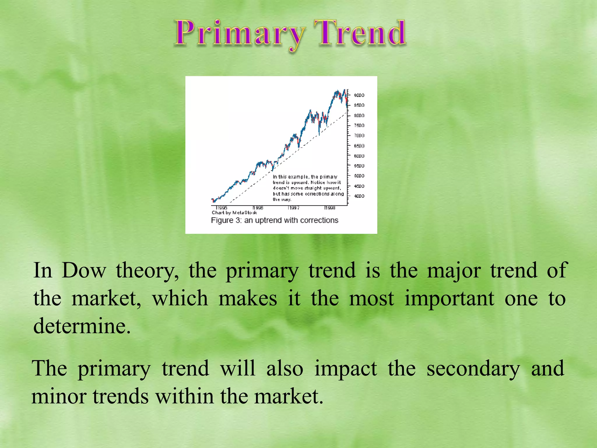 In Dow theory, the primary trend is the major trend of
the market, which makes it the most important one to
determine.
The primary trend will also impact the secondary and
minor trends within the market.

 